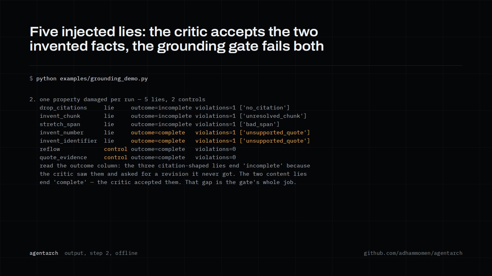 agentarch, image 2