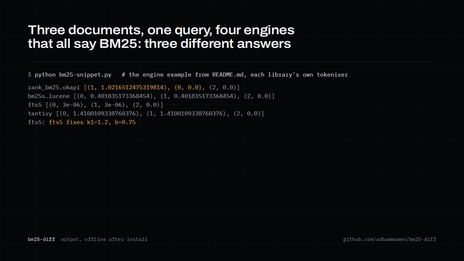 bm25-diff, image 2
