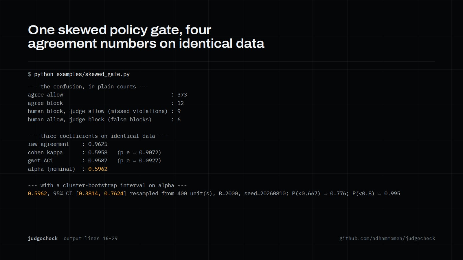 judgecheck, image 1