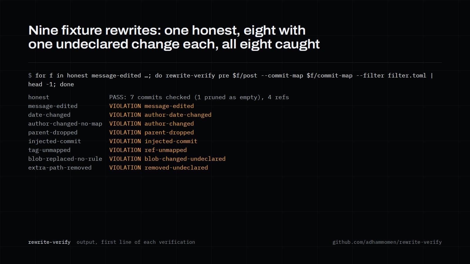 rewrite-verify, image 2